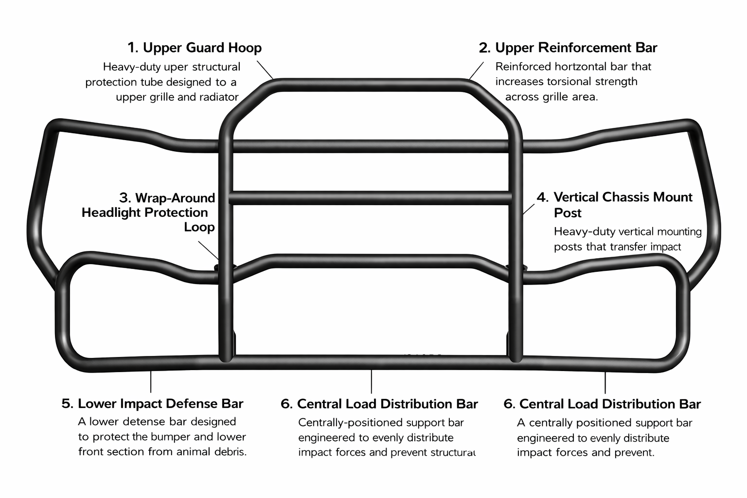FREIGHTLINER CASCADIA BLACK With Bracket Set Deer Animal Moose Guard Bumper Black CASCADIA ('26- NEWER GEN 5) 4